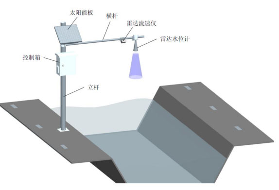 雷達(dá)水位流速流量傳感器產(chǎn)品安裝圖4
