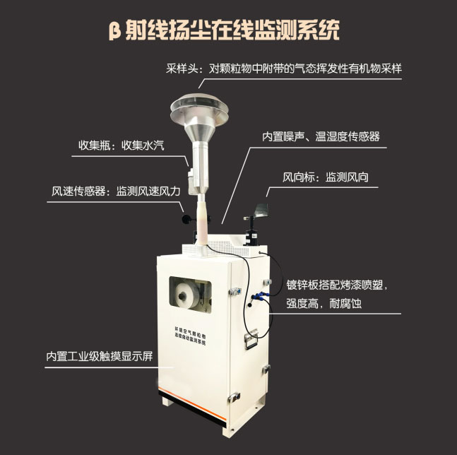 pm10在線監測設備產品外觀