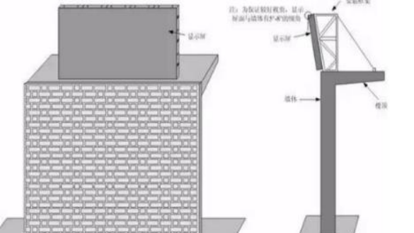 LED顯示屏安裝方式